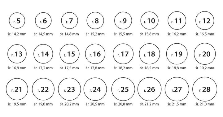 Jakie są rozmiary pierścionków: Obręcz o średnicy 18 mm – co to znaczy?