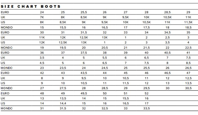 Dobór rozmiaru butów narciarskich dla dzieci