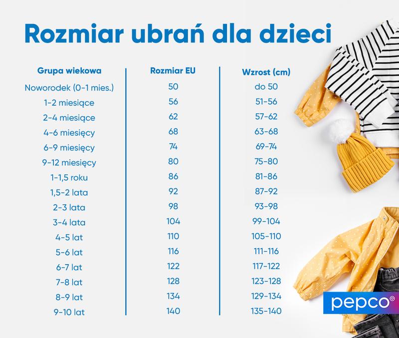 Dobór rozmiaru ubrań dla niemowląt 10 miesięcy