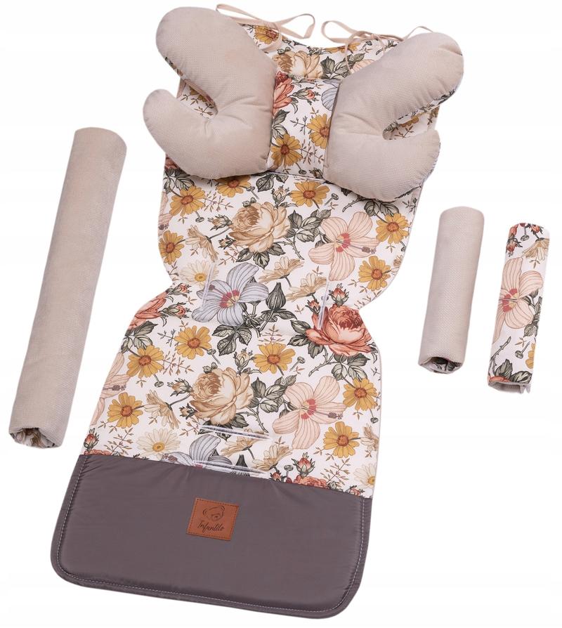 Pomiar i szablon wkładki