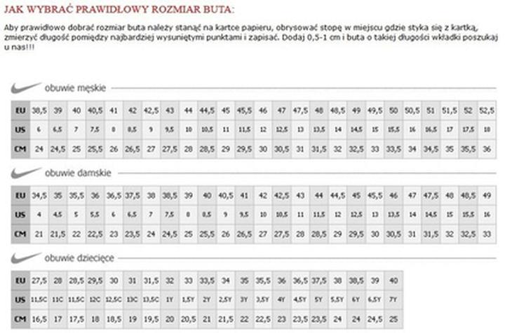 Rozmiary butów US vs EU