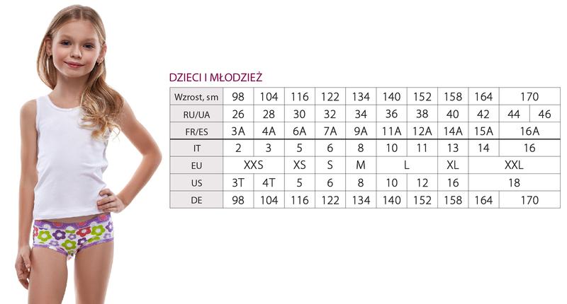 Jak odnaleźć idealny rozmiar? Odkrywamy, jaki to rozmiar 4a!