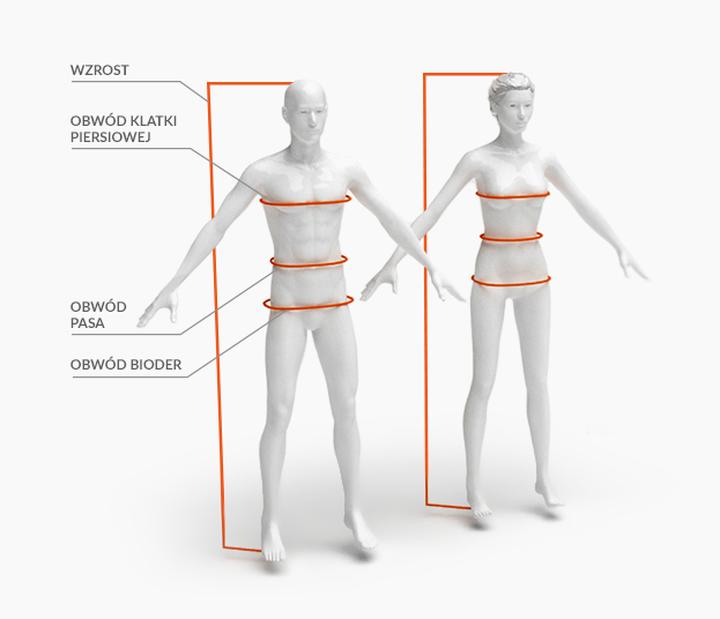 Jaki rozmiar odpowiada 90 cm w pasie? Oto wszystko, co musisz wiedzieć!