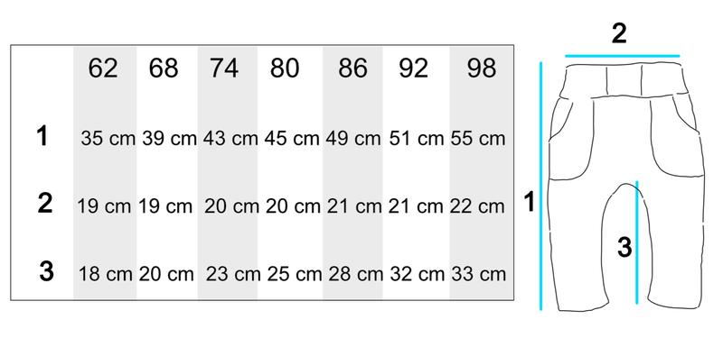 Rozmiar 74 – Co mówi o wieku Twojego dziecka?