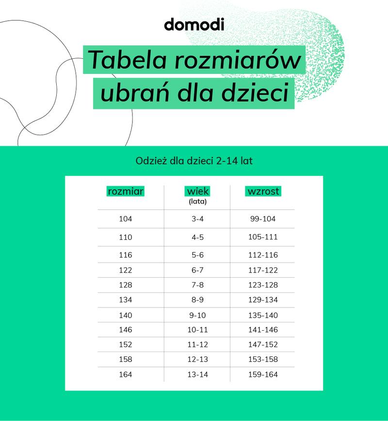 Konwersja rozmiarów UK 8 na EU i US