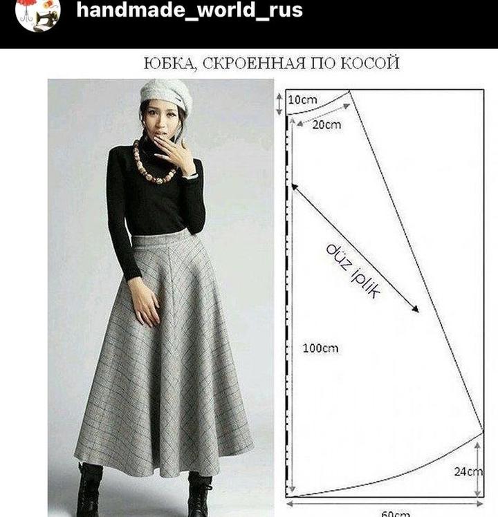 Techniki modelowania wykroju