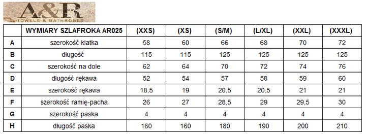Rozmiar 28 i 30 – jak je poprawnie odczytać?