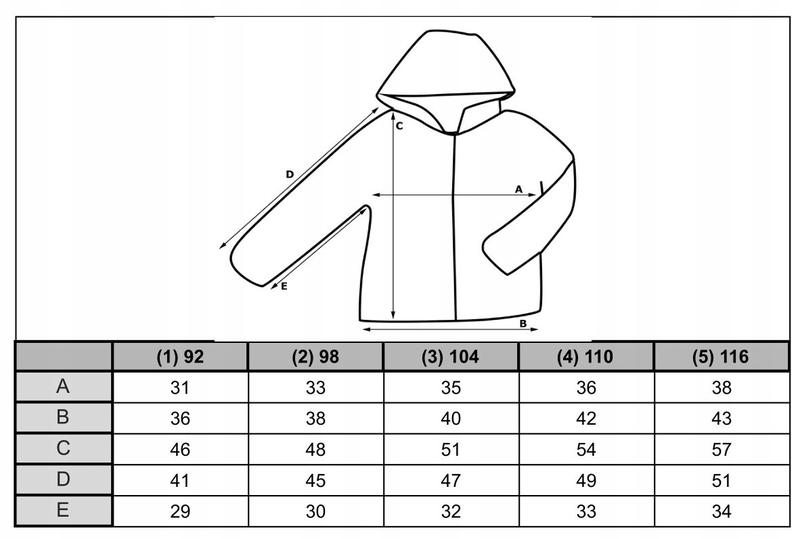 Zagadkowy rozmiar 116 – jak go odczytać i dopasować do swojej garderoby?