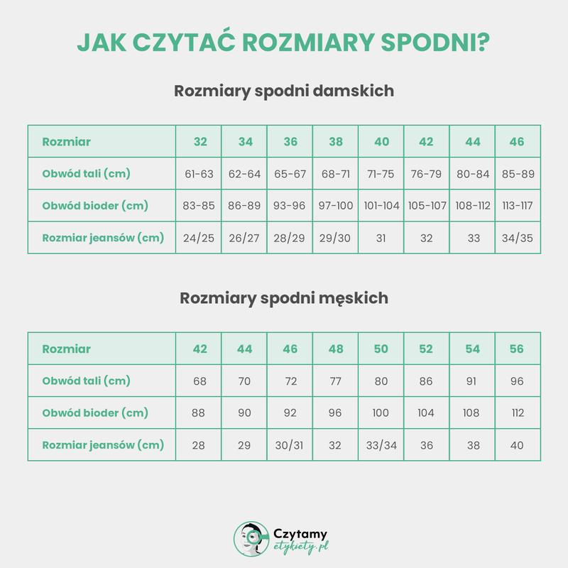 Tkaniny i krój spodni damskich