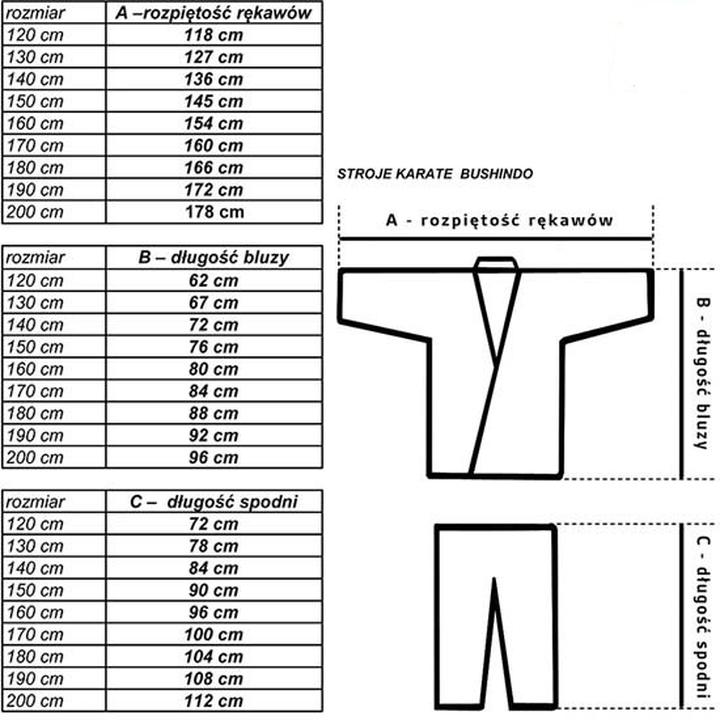 Jaki rozmiar odpowiada 84 cm w pasie? Sprawdź swoje wymiary!