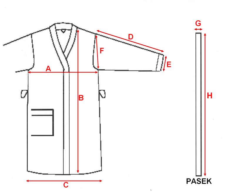 100 cm w pasie konwersja rozmiarów