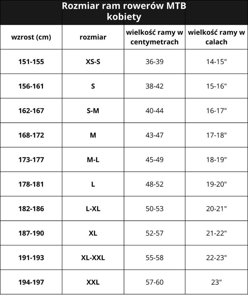 Bikefitting rowerowy