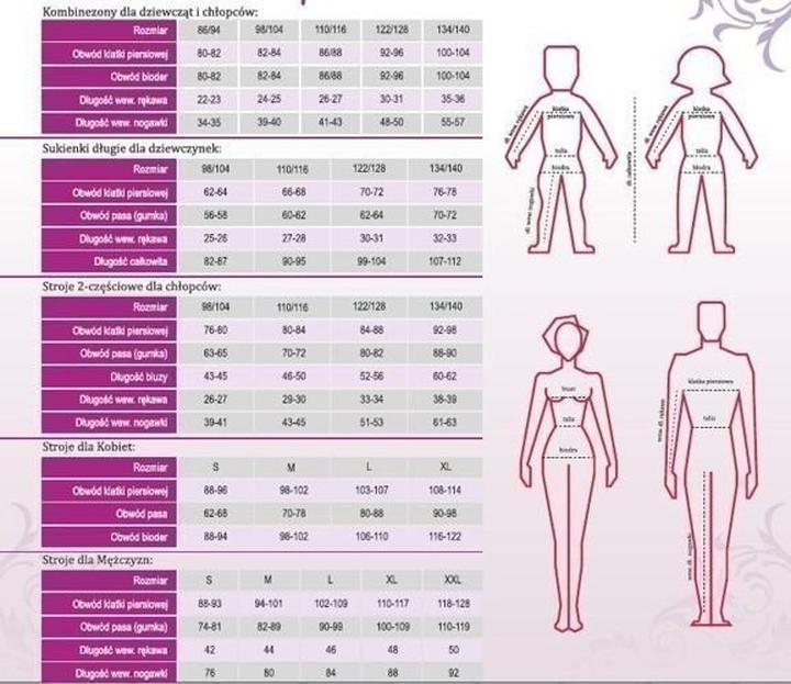 Dopasowanie ubrań dla dzieci