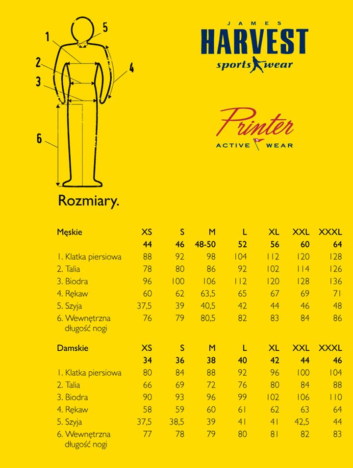 Najlepsze materiały i kroje dla 100 cm w pasie