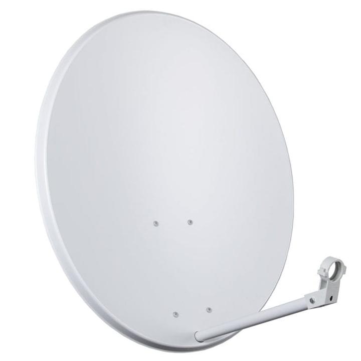 Rodzaje anten satelitarnych