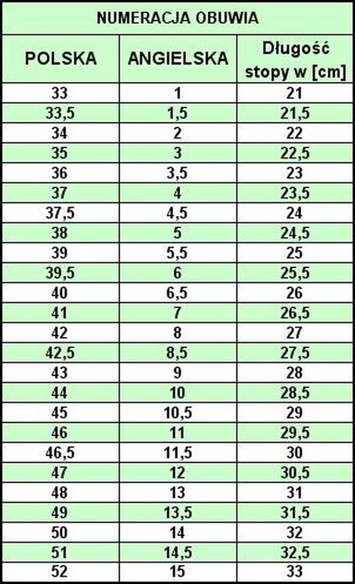 Rozmiar buta a wkładka 24,5 cm