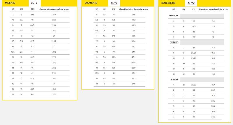 Tabela rozmiarów i konwersja obuwia