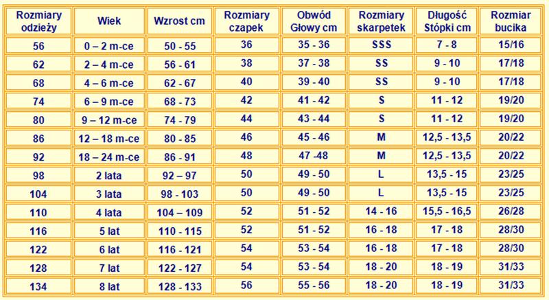 Tabela rozmiarów pas 100 cm
