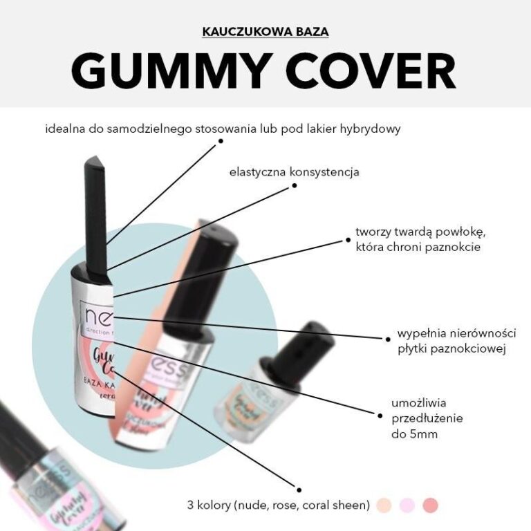 Czy baza kauczukowa to idealny sposób na przedłużenie paznokci?