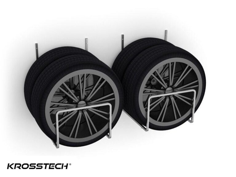 Jak dobrać idealny rozmiar opon w Oponoe?