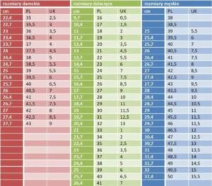 Jaki rozmiar reprezentuje UK 4 5? Oto pełny przewodnik po rozmiarach obuwia