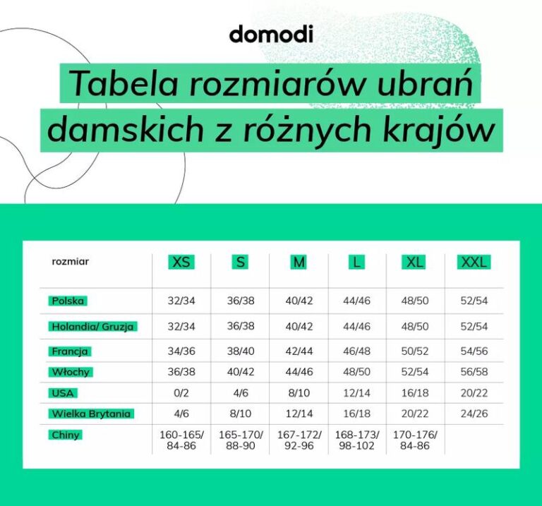 Jakie są różnice w rozmiarach? Sprawdź, czym jest uk 18 i jaki to rozmiar!