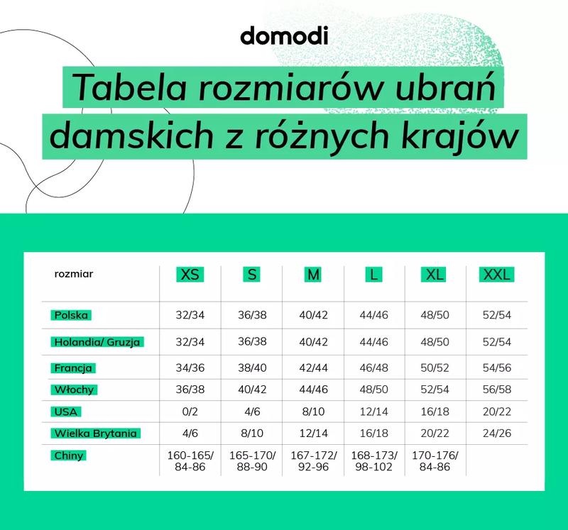 Jakie są różnice w rozmiarach? Sprawdź, czym jest uk 18 i jaki to rozmiar!
