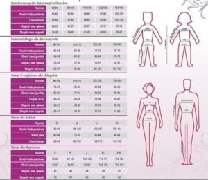 Rozmiar 98 – Jakie jest odpowiednie dopasowanie dla wieku Twojego dziecka?