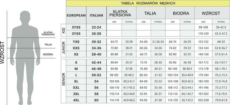 Błędy przy wyborze obuwia