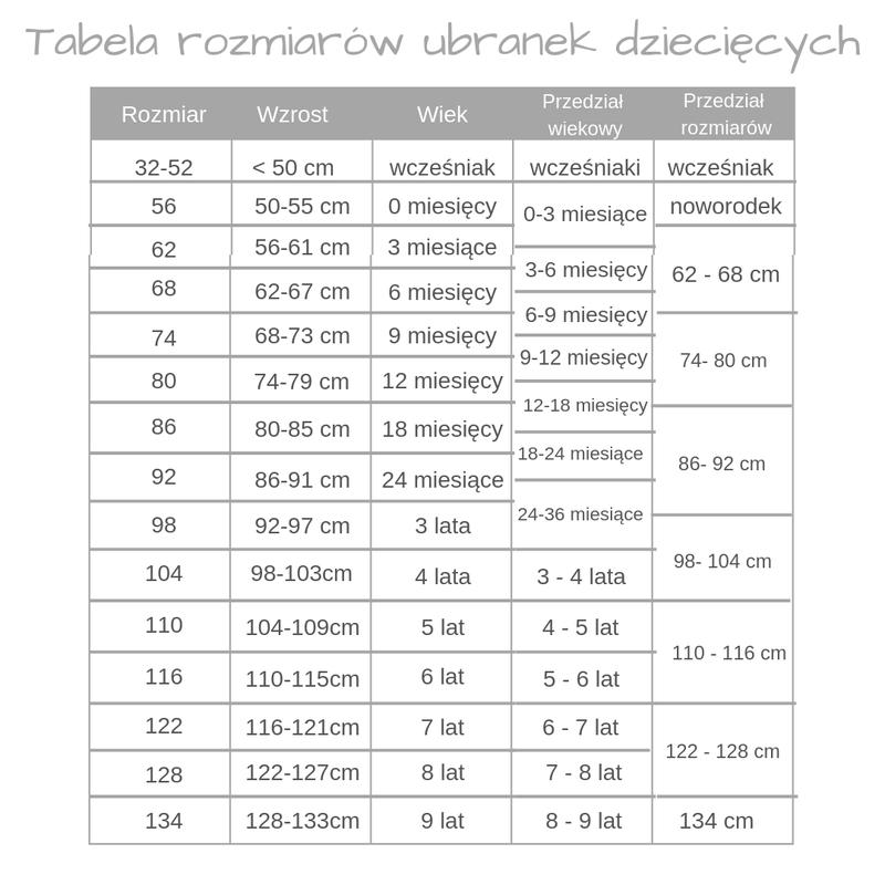 Kluczowa tabela rozmiarów