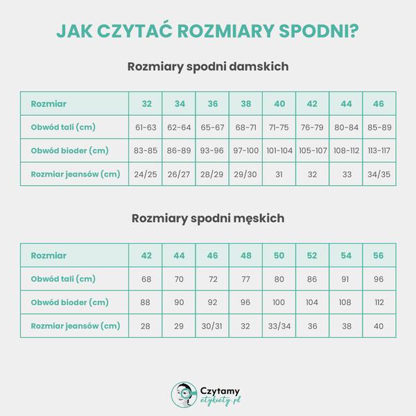 Odczytywanie rozmiarów męskich