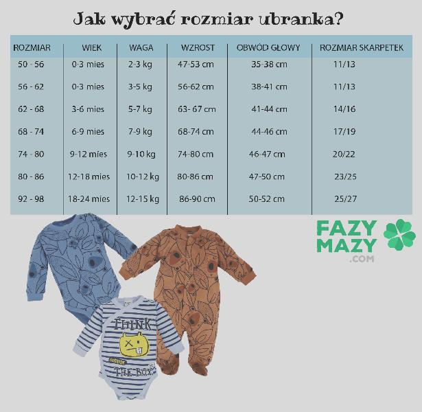 Rozmiar butów dla maluchów