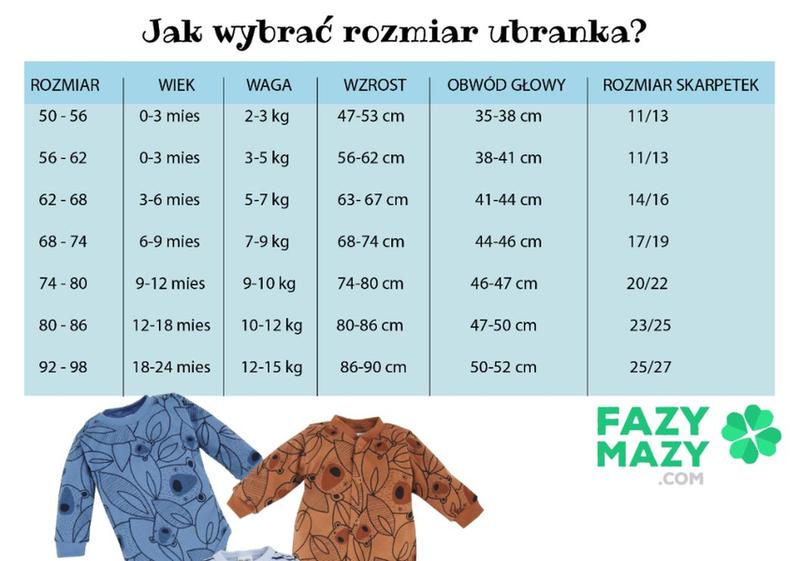 Rozmiar ubrań dla dzieci